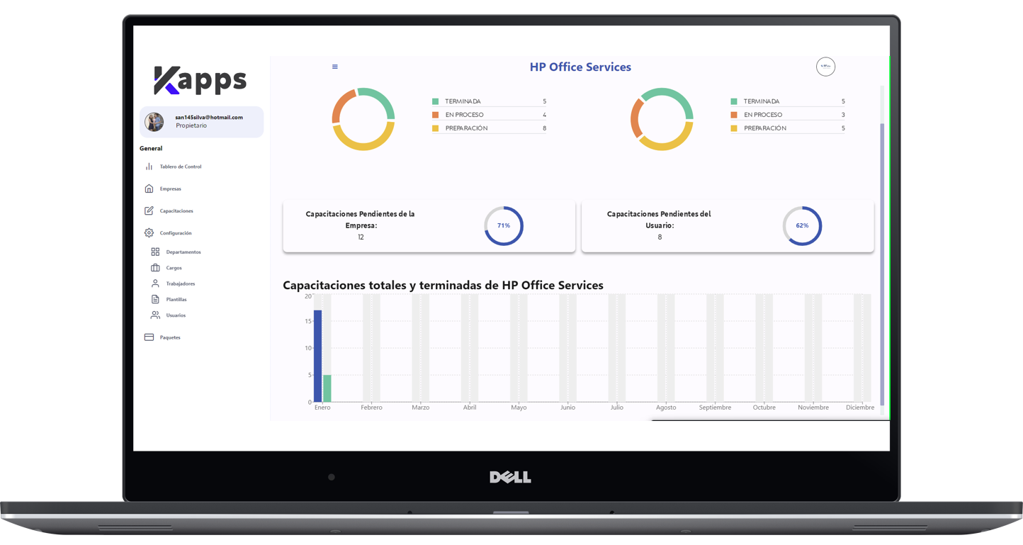 pcdashboard